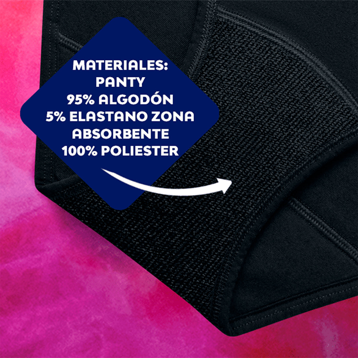 Ropa Interior Reutilizable para Periodo, Saba, Talla CH