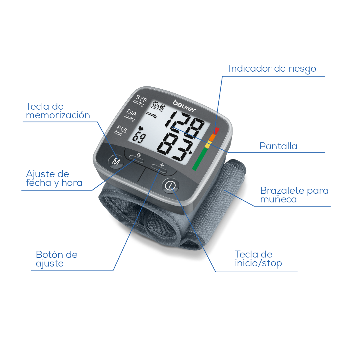 Monitor de presión arterial de muñeca BC32 | Marca Beurer