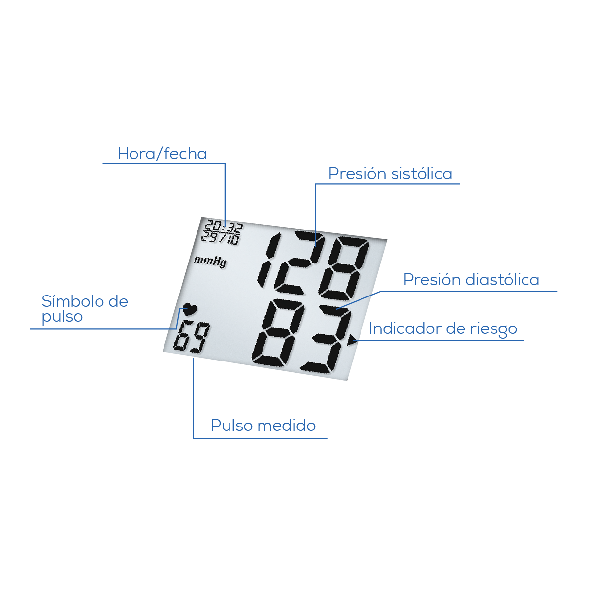 Monitor de presión arterial de muñeca BC32 | Marca Beurer