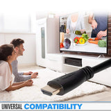 Cable HDMI