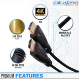 Cable HDMI