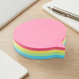 Burbuja de Diálogo, Post-it