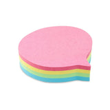 Burbuja de Diálogo, Post-it