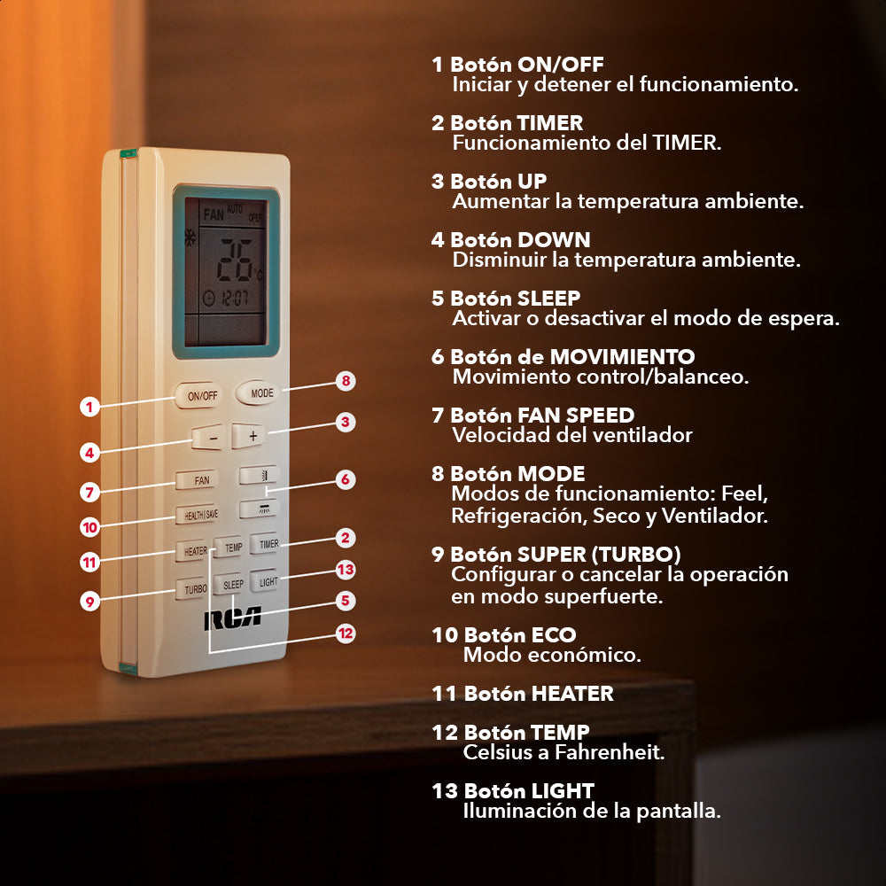 Aire Acondicionado Inverter Mini Split 12,000BTU 1T 110-127V
