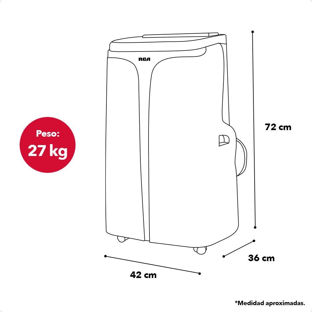 Aire Acondicionado Portatil 12,000BTU 1T 115V