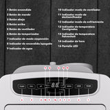 Aire Acondicionado Portatil 12,000BTU 1T 115V