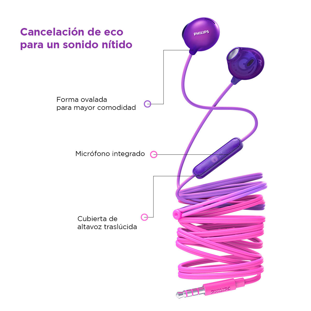 Audí­fonos Philips con Cable de 2 Tonos